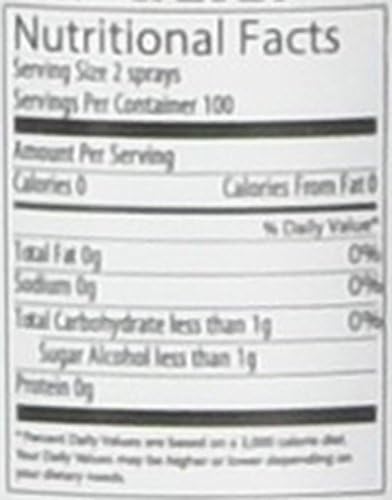 Pill Glide lubricating throat spray for comfortable tablet swallowing