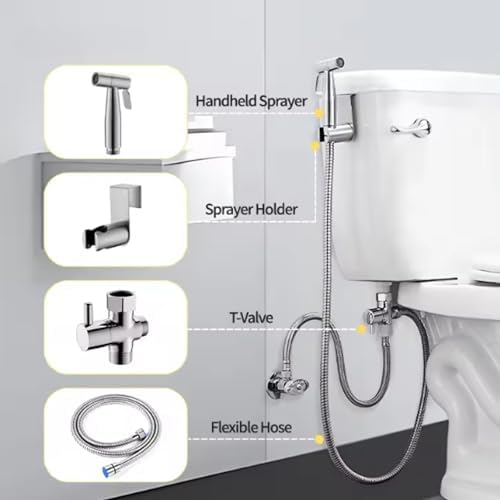 Flexible anti-leaking hose connected to sprayer gun
