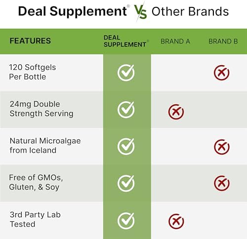 Deal Supplement Icelandic microalgae softgels lifestyle shot