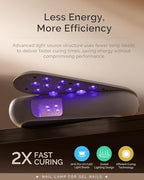 MelodySusie 48W UV LED nail lamp side profile and compact size