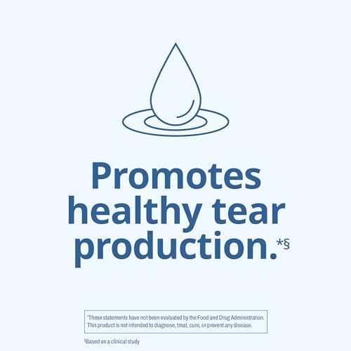 Clinical eye care supplement for internal hydration and tear support