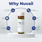 Clinically proven Nuvail poly-ureaurethane 16 percent solution for nail dystrophy.