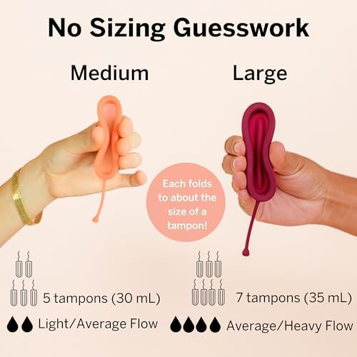 Detailed view of the soft silicone rim of the Pixie Period Disc for leak-proof protection.