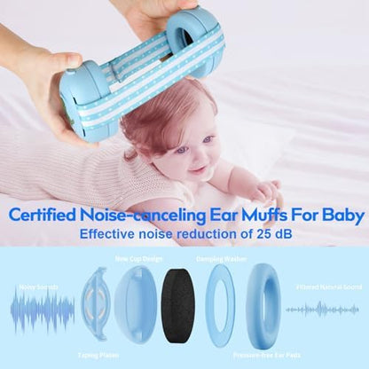 Close up of soft hypoallergenic ear cup padding on Floriogra baby headphones