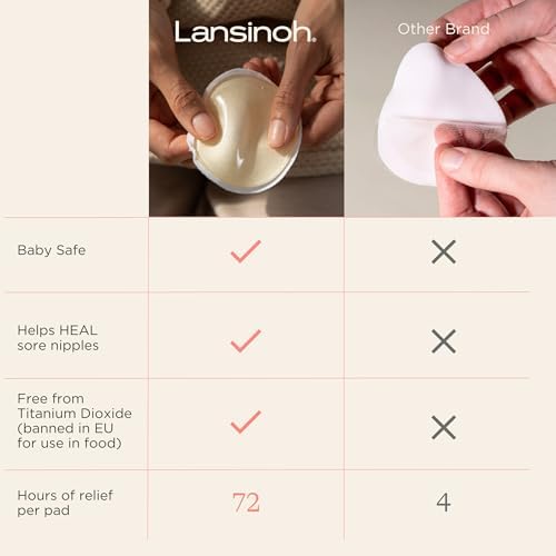 Close up of Lansinoh Soothies hydrogel texture for sore nipples
