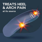 Authentic USA imported Dr. Scholl's orthotics for arch support and all-day comfort.