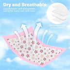 Cherry blossom pattern detail on Foryee baby hygiene sheet