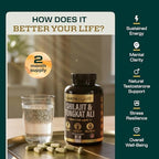 Earth Elixir supplement label highlighting ingredients and 180 count size