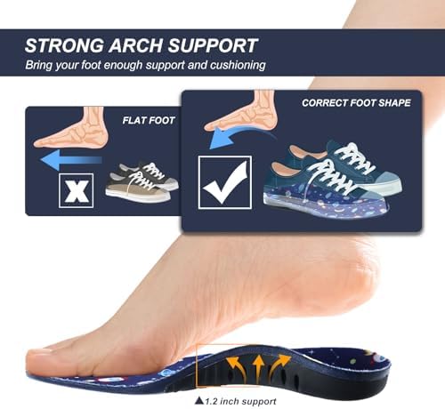 BOCOSO children's orthotic inserts showing the 1.2 inch TPU arch support structure.