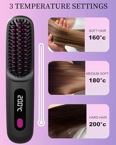 IZRIO rechargeable travel hair straightener close up of temperature control buttons