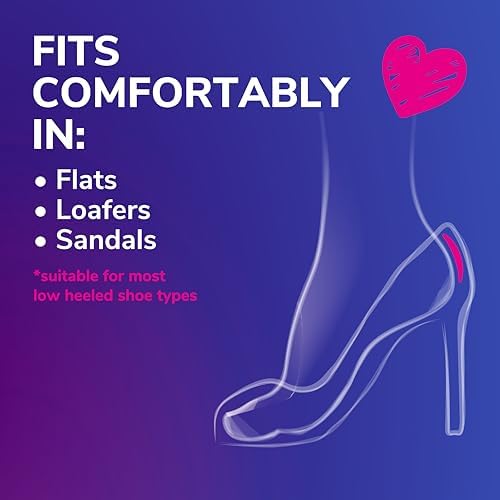 Clear gel heel liners for discreet all day shoe comfort.