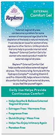 Replens 1.5 ounce tube showing Hydrapro Complex ingredients.