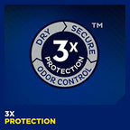 TENA Men absorbent protector demonstration showcasing the ultra-absorbent core layers for urine leak protection.