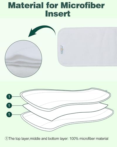 Close up of 3-layer microfiber fabric texture
