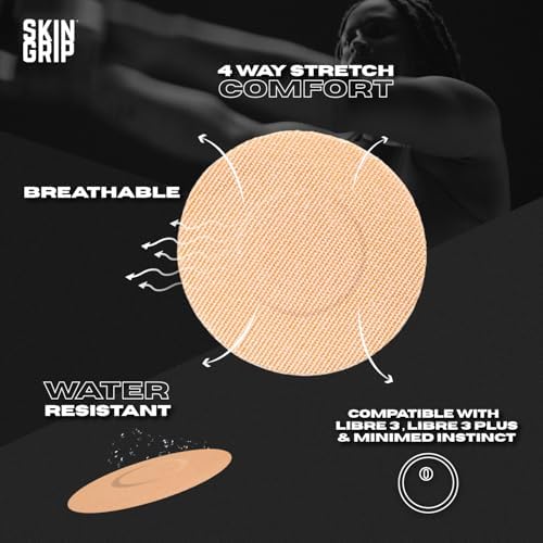 Skin Grip waterproof and sweatproof CGM overpatches packaging details for Freestyle Libre 3