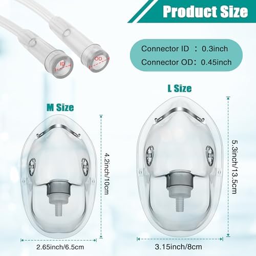 Transparent medical grade PVC oxygen mask with adjustable elastic strap.
