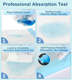 Terobabi portable disposable underpads folded for travel