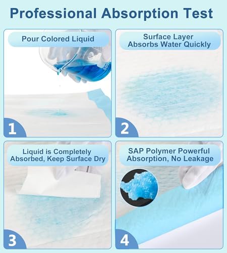 Terobabi portable disposable underpads folded for travel