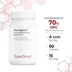Top cap view of Supersmart Pycnogenol dietary supplement bottle