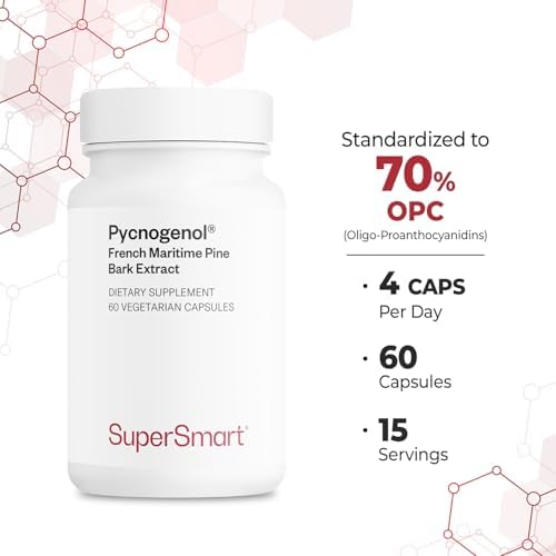 Top cap view of Supersmart Pycnogenol dietary supplement bottle