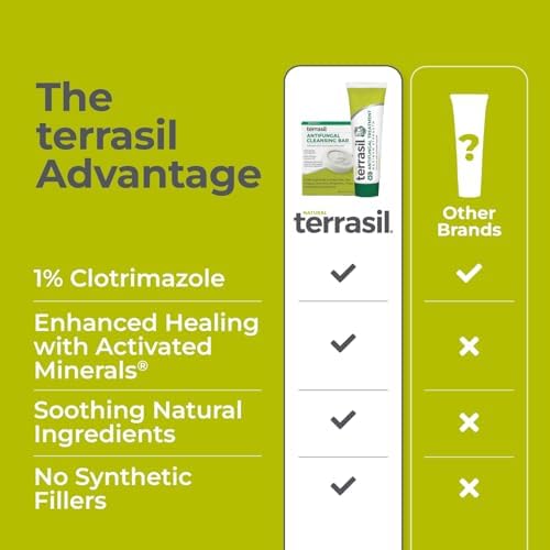 Terrasil dual-action kit for fast healing of tinea and fungal skin conditions.