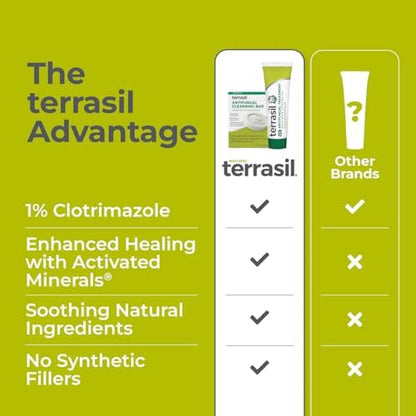 Terrasil dual-action kit for fast healing of tinea and fungal skin conditions.