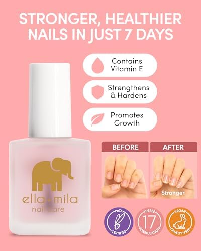 Side view of Ella+Mila First Aid Kiss packaging