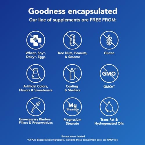 Authentic USA imported Pure Encapsulations Magnesium Glycinate premium packaging details