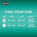 Imported USA incontinence protection underwear showcasing the super absorbent core layer.