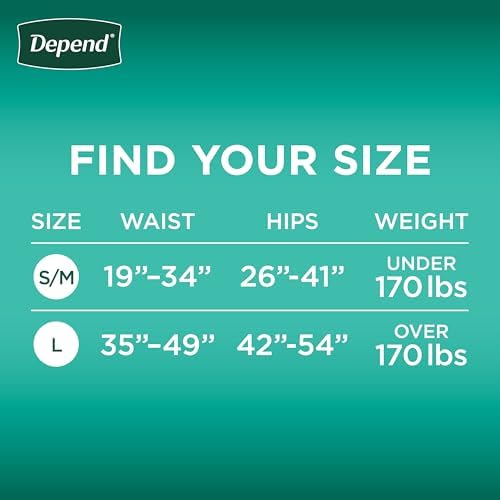 Imported USA incontinence protection underwear showcasing the super absorbent core layer.