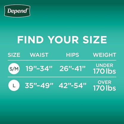 Imported USA incontinence protection underwear showcasing the super absorbent core layer.