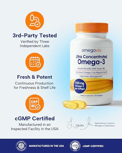 Close-up of OmegaVia triple strength fish oil softgels packaging