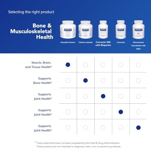 Free form essential amino acid capsules for protein synthesis and cognitive function.