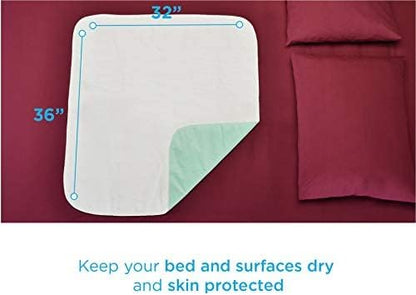 NOVA thirty two by thirty six inch reusable bed pad layout on a mattress
