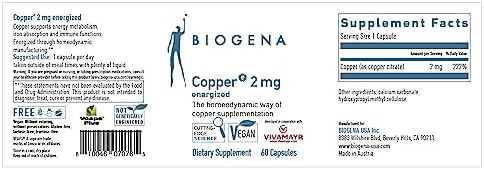 Authentic Biogena Copper 2 mg import packaging
