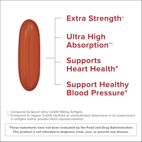 Qunol CoQ10 supplement bottle showing high absorption feature