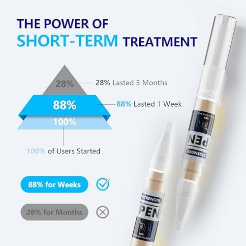 iKeener antifungal pen set showing the precision brush applicator tip.