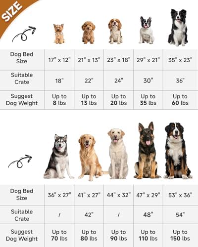 KSIIA Washable Dog Bed Deluxe Plush Dog Crate Beds Comfy Kennel Pad Anti-Slip Pet Sleeping Mat for Large, Jumbo, Medium, Small Dogs Breeds, 35" x 23", Gray - Image 7