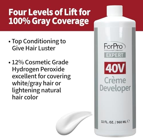 ForPro Expert 40 Volume Creme Developer bottle next to salon mixing bowl