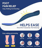 Cloudflo orthotic inserts bottom view highlighting the rigid TPU support and PU heel cushioning.