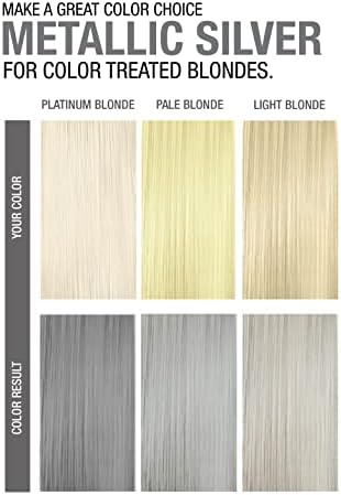 No Fade Fresh Icy Silver Platinum hair color mask for bleached blonde hair