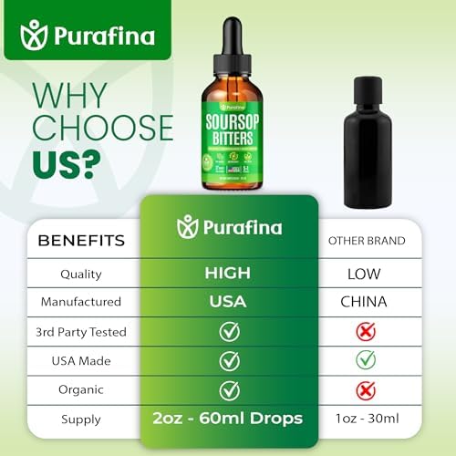 Purafina Soursop Bitters 5-in-1 supplement packaging