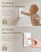 Durable ABS plastic electrical socket protectors in a 40 pack.
