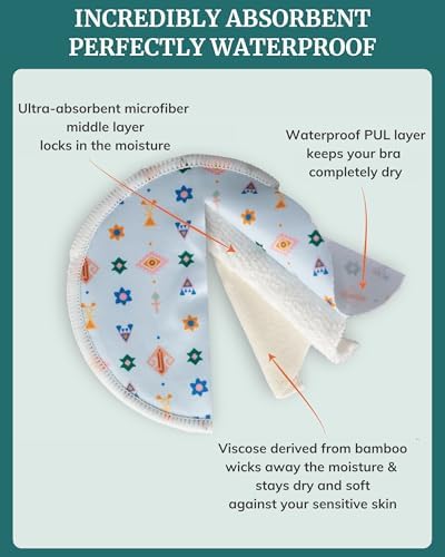 Soft absorbent breastfeeding pads close up