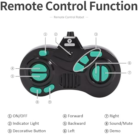Gilobaby robot toy performing 360 degree spin action