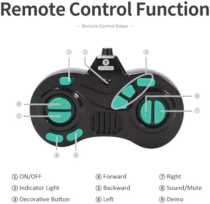 Gilobaby robot toy performing 360 degree spin action
