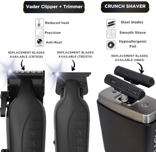 Vader Clipper close up showing the digital LED battery display and adjustable taper lever.