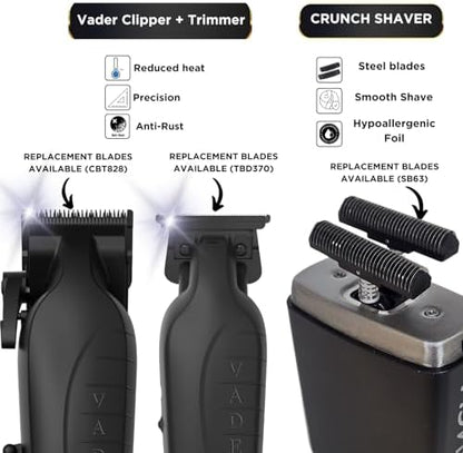 Vader Clipper close up showing the digital LED battery display and adjustable taper lever.