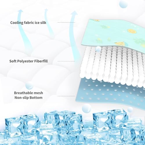 Close up look at the breathable mesh backing of the NWK pet mat