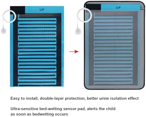 Complete packaging contents of the Fency nighttime potty training alarm kit in black.